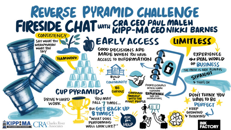 Opening doors: A look inside CRA’s Corporate Day 2025 with KIPP MA